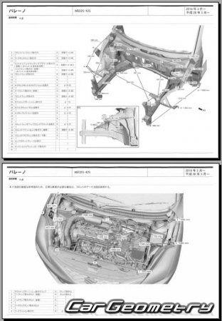 Suzuki Baleno (WB32S WB42S) 2015-2021 (RH Japanese market) Body dimensions