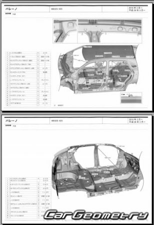 Suzuki Baleno (WB32S WB42S) 2015-2021 (RH Japanese market) Body dimensions