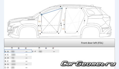   MG Hector 2020-2023 Body Repair Manual