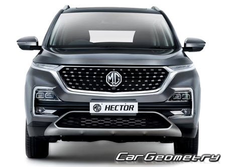 Кузовные размеры MG Hector 2020-2023, Размеры кузова МГ Хектор 2020-2023 Кузовные размеры MG Hector 2020-2023, Размеры кузова МГ Хектор 2020-2023