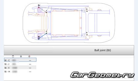 Размеры кузова MG Windsor 2024-2030 Body Repair Manual Размеры кузова MG Windsor 2024-2030 Body Repair Manual