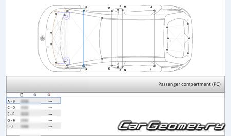 Размеры кузова MG Windsor 2024-2030 Body Repair Manual Размеры кузова MG Windsor 2024-2030 Body Repair Manual