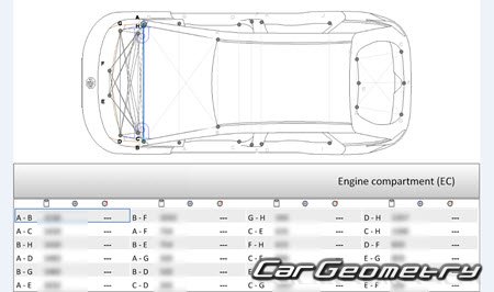 Размеры кузова MG Windsor 2024-2030 Body Repair Manual Размеры кузова MG Windsor 2024-2030 Body Repair Manual