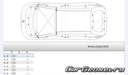 Размеры кузова MG Windsor 2024-2030 Body Repair Manual Размеры кузова MG Windsor 2024-2030 Body Repair Manual