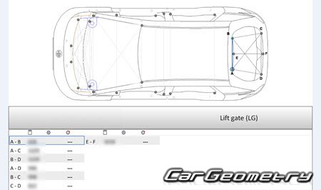 Размеры кузова MG Windsor 2024-2030 Body Repair Manual Размеры кузова MG Windsor 2024-2030 Body Repair Manual