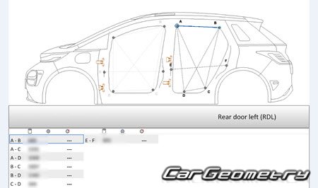 Размеры кузова MG Windsor 2024-2030 Body Repair Manual Размеры кузова MG Windsor 2024-2030 Body Repair Manual