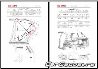 BYD E3 20192021 Body dimensions
