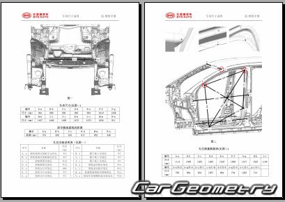 BYD E3 20192021 Body dimensions
