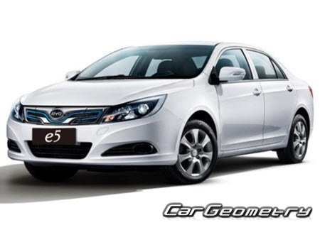   BYD E5 20162020,    5 20162020