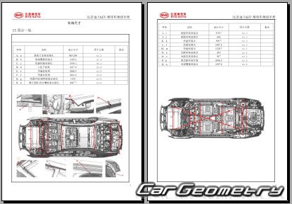 BYD E5 20162020 Body dimensions