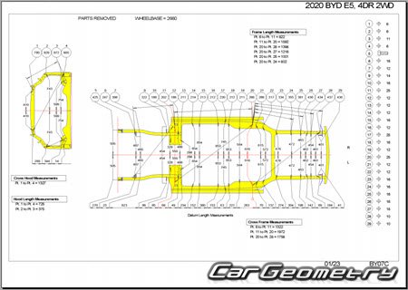 BYD E5 20162020 Body dimensions