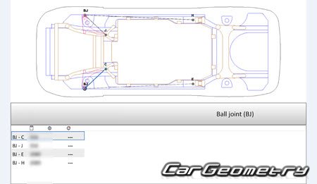 BYD E5 20162020 Body dimensions