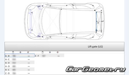 BYD F0 20082018 Body dimensions