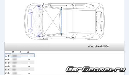 BYD F0 20082018 Body dimensions