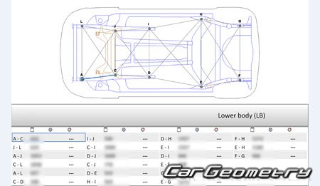 BYD F0 20082018 Body dimensions