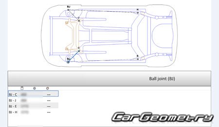 BYD F0 20082018 Body dimensions