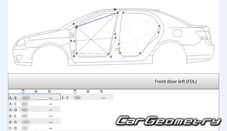 BYD G3 G3R 2009-2014 Body dimensions