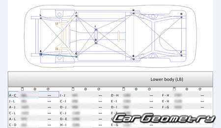 BYD G3 G3R 2009-2014 Body dimensions