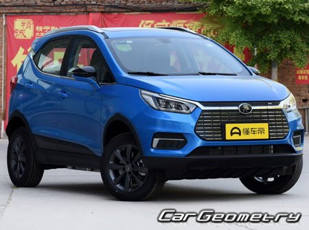   BYD Yuan EV 20182021,   BYD Yuan EV 2018-2021
