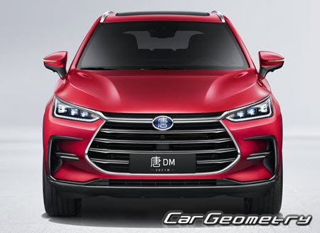  BYD Tang 20182022,     20182022