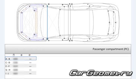 BYD Han EV 20202025 Body dimensions