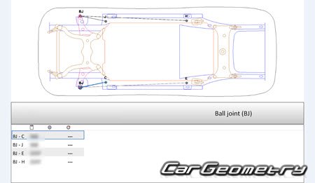 BYD Han EV 20202025 Body dimensions