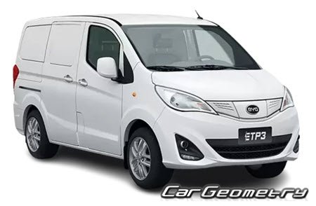 Кузовные размеры BYD ETP3 2022-2027, Размеры кузова БИД ЕТП3 Кузовные размеры BYD ETP3 2022-2027, Размеры кузова БИД ЕТП3