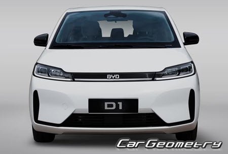 Кузовные размеры BYD D1 2021–2025, Размеры кузова БИД Д1 Кузовные размеры BYD D1 2021–2025, Размеры кузова БИД Д1