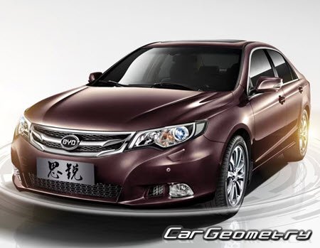   BYD Si Rui (F7) 2013-2016,      (7)