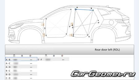 BYD Song Plus DM-i 2020-2023 Body dimensions