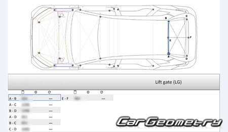 BYD Song Plus DM-i 2020-2023 Body dimensions
