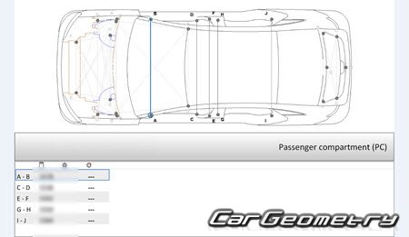 BYD Seal EV 2022-2026 Body dimensions