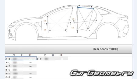 BYD Seal EV 2022-2026 Body dimensions