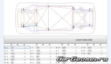 BYD Seal EV 2022-2026 Body dimensions
