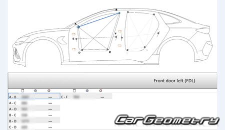 BYD Seal EV 2022-2026 Body dimensions