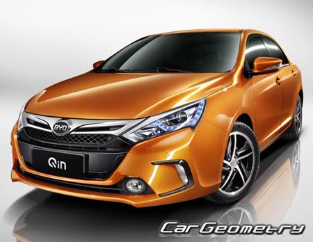   BYD Qin 20142021,    