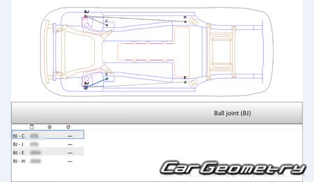 BYD Qin Pro 20192024 Body dimensions