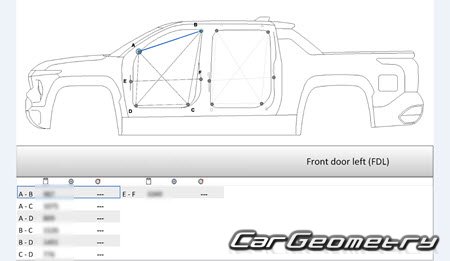   Chevrolet Silverado EV 2023-2028 Body Repair Manual