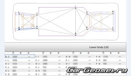  Chevrolet Silverado EV 2023-2028 Body Repair Manual