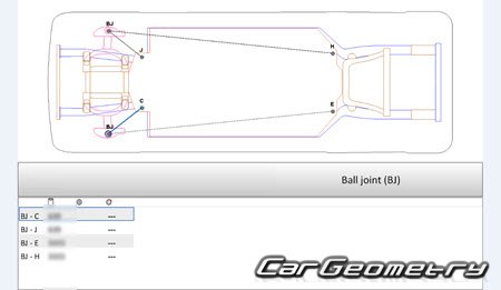   Chevrolet Silverado EV 2023-2028 Body Repair Manual