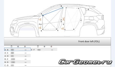   Changan CS35 Plus 20182024