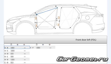 BYD Tang EV 20232030 Body Repair Manual