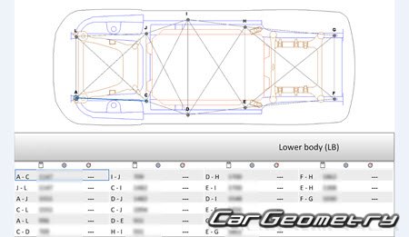 BYD Tang EV 20232030 Body Repair Manual