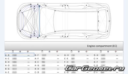 BYD Tang EV 20232030 Body Repair Manual