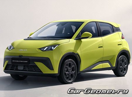 Кузовные размеры BYD Dolphin Surf 2025-2030, Размеры кузова БИД Долфин Серф Кузовные размеры BYD Dolphin Surf 2025-2030, Размеры кузова БИД Долфин Серф