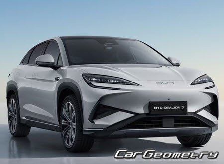   BYD Sealion 7 20242029,      7 