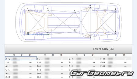 Alfa Romeo 159 (Type 939) 2005-2012 Body dimensions