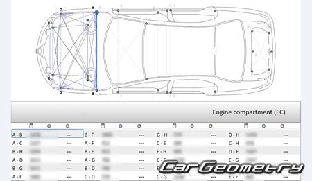 Alfa Romeo 159 (Type 939) 2005-2012 Body dimensions