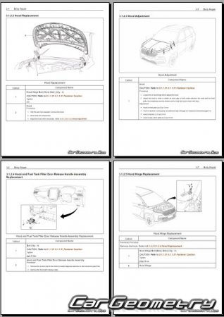   MG Hector 2020-2023 Body Repair Manual