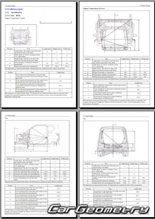   MG Comet EV 2023-2030 Body Repair Manual